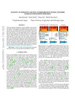 WaveFit: An Iterative and Non-autoregressive Neural Vocoder based on
  Fixed-Point Iteration