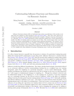 Understanding Influence Functions and Datamodels via Harmonic Analysis