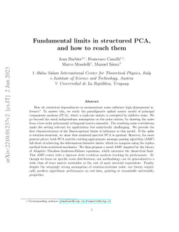 Bayes-optimal limits in structured PCA, and how to reach them