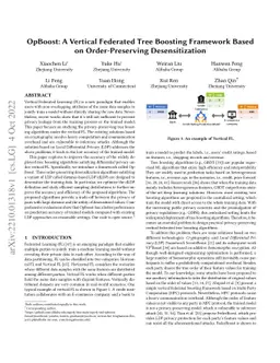 OpBoost: A Vertical Federated Tree Boosting Framework Based on
  Order-Preserving Desensitization