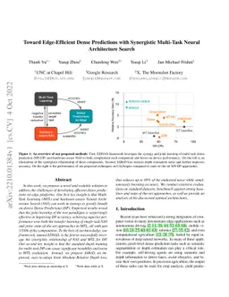 Toward Edge-Efficient Dense Predictions with Synergistic Multi-Task
  Neural Architecture Search