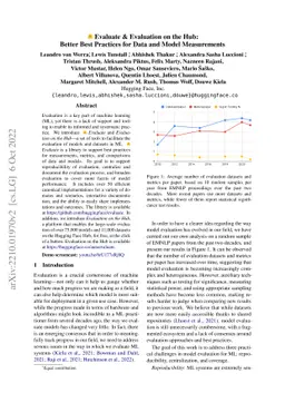 Evaluate & Evaluation on the Hub: Better Best Practices for Data and
  Model Measurements