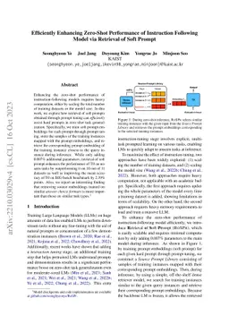 Efficiently Enhancing Zero-Shot Performance of Instruction Following
  Model via Retrieval of Soft Prompt