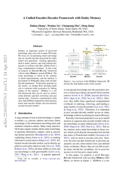 A Unified Encoder-Decoder Framework with Entity Memory