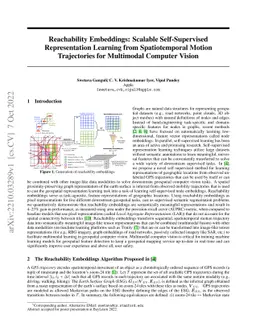 Scalable Self-Supervised Representation Learning from Spatiotemporal
  Motion Trajectories for Multimodal Computer Vision
