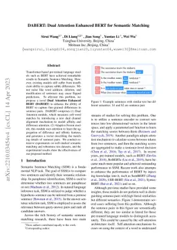 DABERT: Dual Attention Enhanced BERT for Semantic Matching