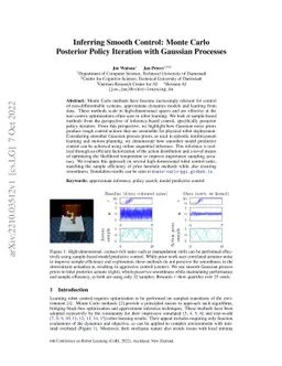 Inferring Smooth Control: Monte Carlo Posterior Policy Iteration with
  Gaussian Processes