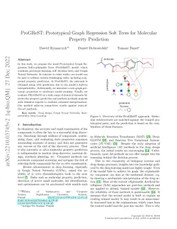 ProGReST: Prototypical Graph Regression Soft Trees for Molecular
  Property Prediction