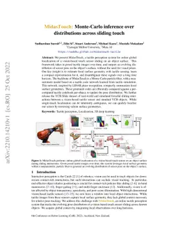 MidasTouch: Monte-Carlo inference over distributions across sliding
  touch