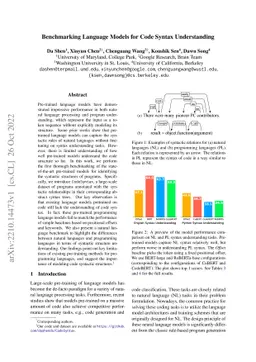 Benchmarking Language Models for Code Syntax Understanding