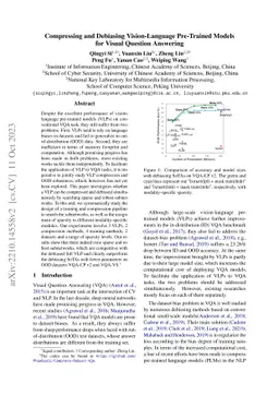 Compressing And Debiasing Vision-Language Pre-Trained Models for Visual
  Question Answering