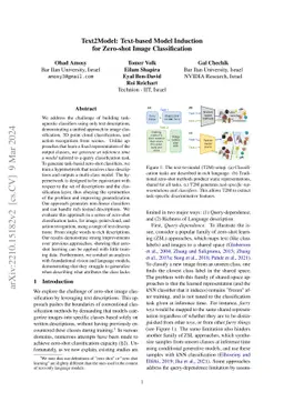 Text2Model: Text-based Model Induction for Zero-shot Image
  Classification