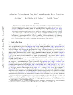 Adaptive Estimation of Graphical Models under Total Positivity