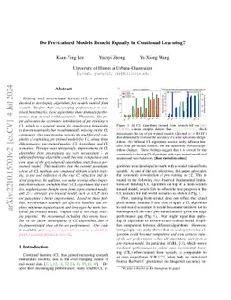 Do Pre-trained Models Benefit Equally in Continual Learning?