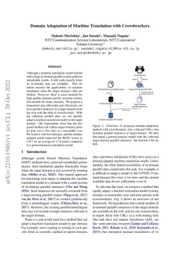 Domain Adaptation of Machine Translation with Crowdworkers