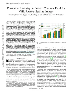 Contextual Learning in Fourier Complex Field for VHR Remote Sensing
  Images