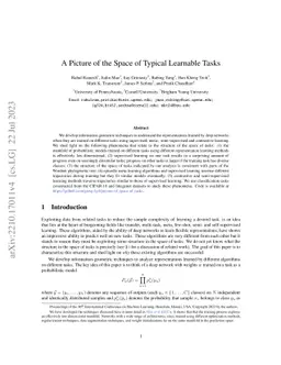 A picture of the space of typical learnable tasks