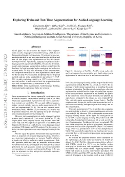 Exploring Train and Test-Time Augmentations for Audio-Language Learning