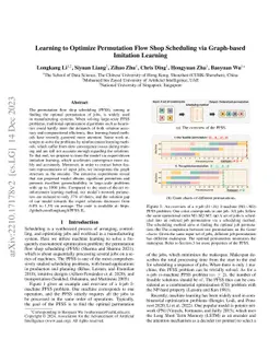 Learning to Optimize Permutation Flow Shop Scheduling via Graph-based
  Imitation Learning