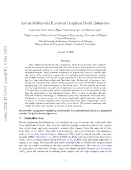 Latent Multimodal Functional Graphical Model Estimation