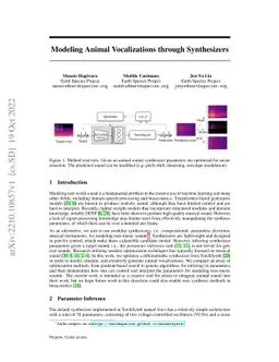 Modeling Animal Vocalizations through Synthesizers