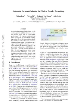 Automatic Document Selection for Efficient Encoder Pretraining