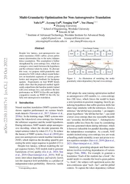 Multi-Granularity Optimization for Non-Autoregressive Translation