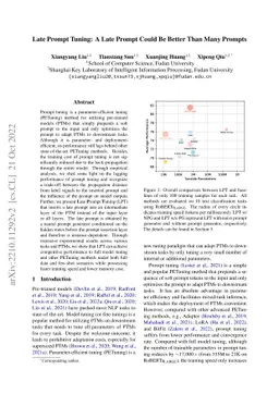 Late Prompt Tuning: A Late Prompt Could Be Better Than Many Prompts