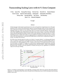 Transcending Scaling Laws with 0.1% Extra Compute