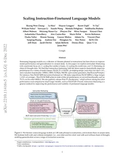 Scaling Instruction-Finetuned Language Models