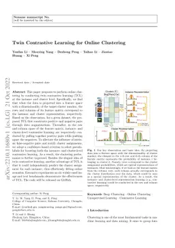 Twin Contrastive Learning for Online Clustering