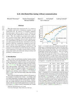 lo-fi: distributed fine-tuning without communication