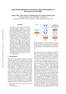 Open-domain Question Answering via Chain of Reasoning over Heterogeneous
  Knowledge