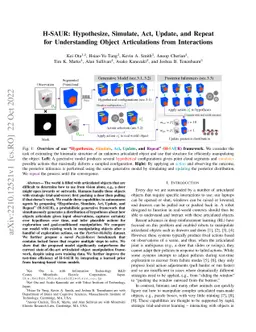 H-SAUR: Hypothesize, Simulate, Act, Update, and Repeat for Understanding
  Object Articulations from Interactions
