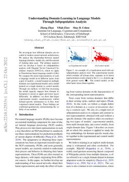 Understanding Domain Learning in Language Models Through Subpopulation
  Analysis