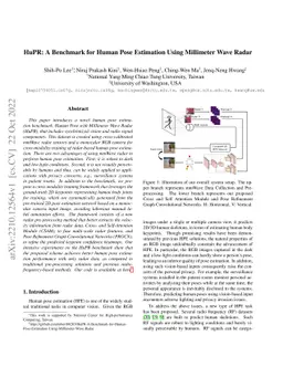 HuPR: A Benchmark for Human Pose Estimation Using Millimeter Wave Radar
