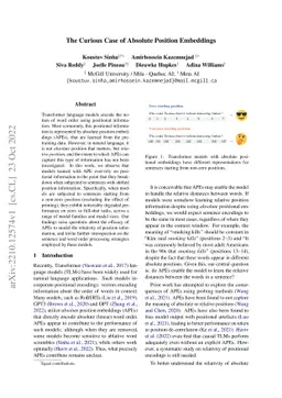 The Curious Case of Absolute Position Embeddings