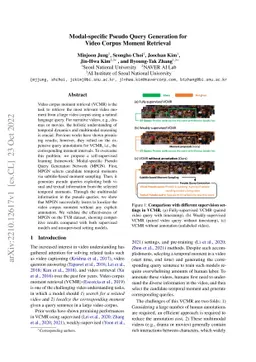 Modal-specific Pseudo Query Generation for Video Corpus Moment Retrieval
