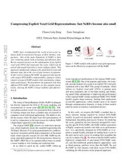 Compressing Explicit Voxel Grid Representations: fast NeRFs become also
  small
