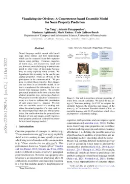 Visualizing the Obvious: A Concreteness-based Ensemble Model for Noun
  Property Prediction