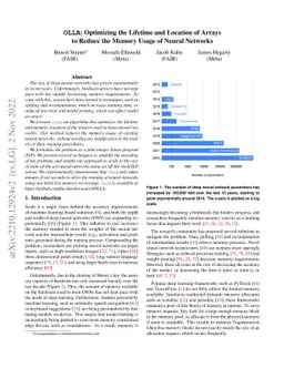 OLLA: Optimizing the Lifetime and Location of Arrays to Reduce the
  Memory Usage of Neural Networks