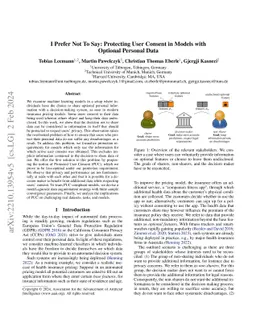 I Prefer not to Say: Protecting User Consent in Models with Optional
  Personal Data