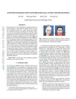 Attention Based Relation Network for Facial Action Units Recognition