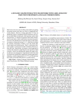 A Dynamic Graph Interactive Framework with Label-Semantic Injection for
  Spoken Language Understanding