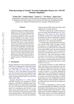 What Knowledge Is Needed? Towards Explainable Memory for kNN-MT Domain
  Adaptation