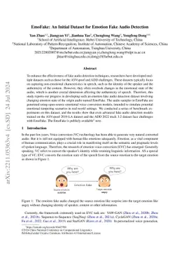 EmoFake: An Initial Dataset for Emotion Fake Audio Detection