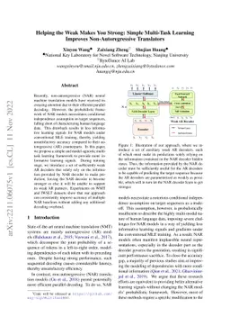 Helping the Weak Makes You Strong: Simple Multi-Task Learning Improves
  Non-Autoregressive Translators