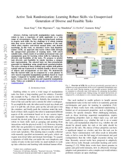 Active Task Randomization: Learning Robust Skills via Unsupervised
  Generation of Diverse and Feasible Tasks