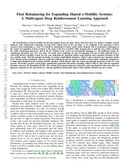 Fleet Rebalancing for Expanding Shared e-Mobility Systems: A Multi-agent
  Deep Reinforcement Learning Approach