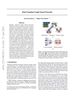 Total Variation Graph Neural Networks